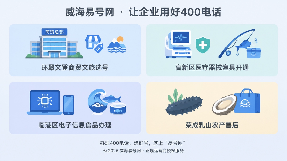 威海易号网400电话办理流程