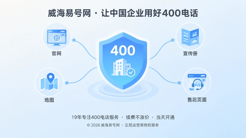 聚焦式内图，展示400电话作为企业统一通信锚点