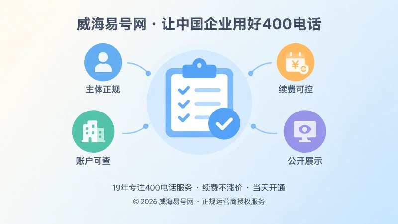 400电话服务商核验清单聚焦图