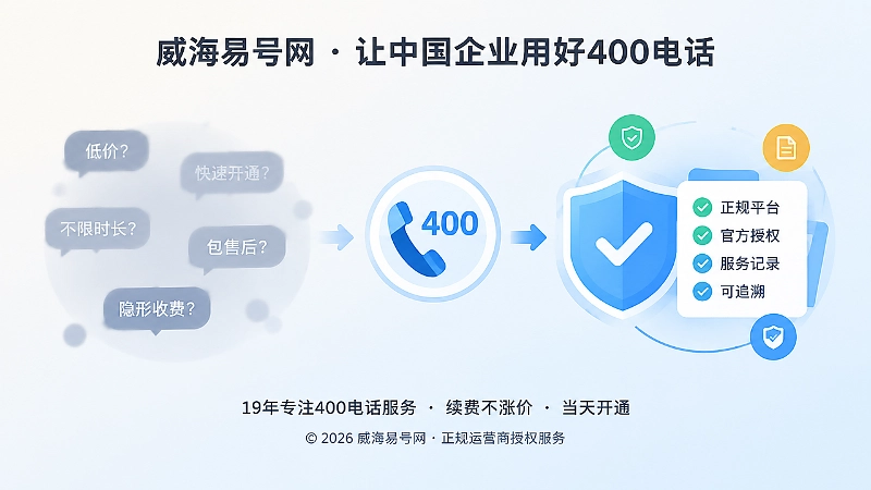 模糊承诺与正规交付依据的左右对比