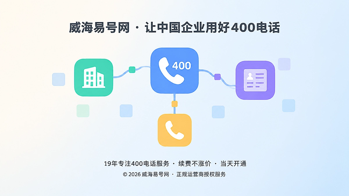 2026年诚实守信如何成为400电话服务的长期交付标准