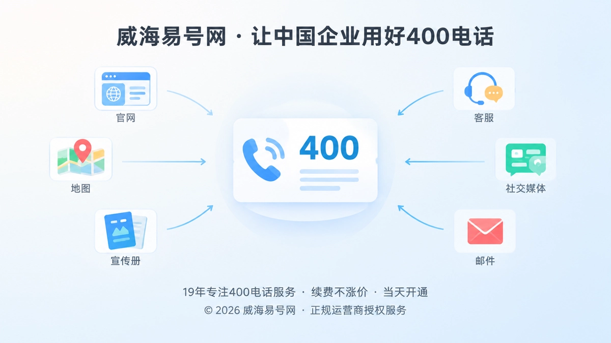 2026年400电话正成为企业公开通信口径的校准节点