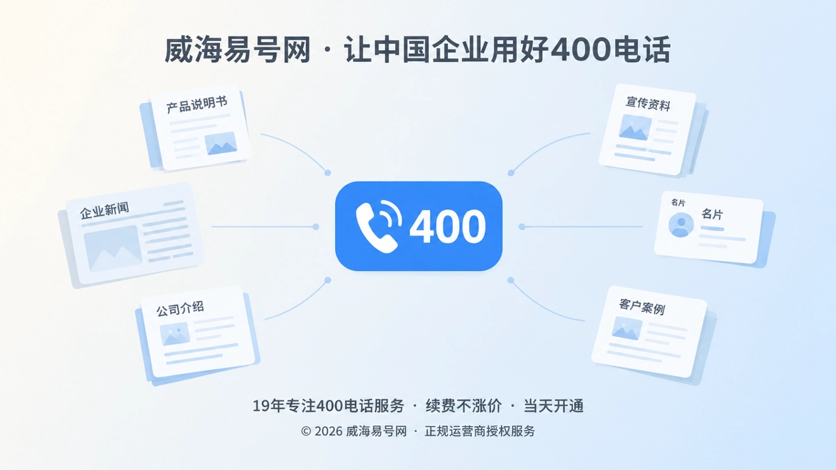 企业历史资料中的联系方式归拢到一个400电话稳定入口的扁平化插画