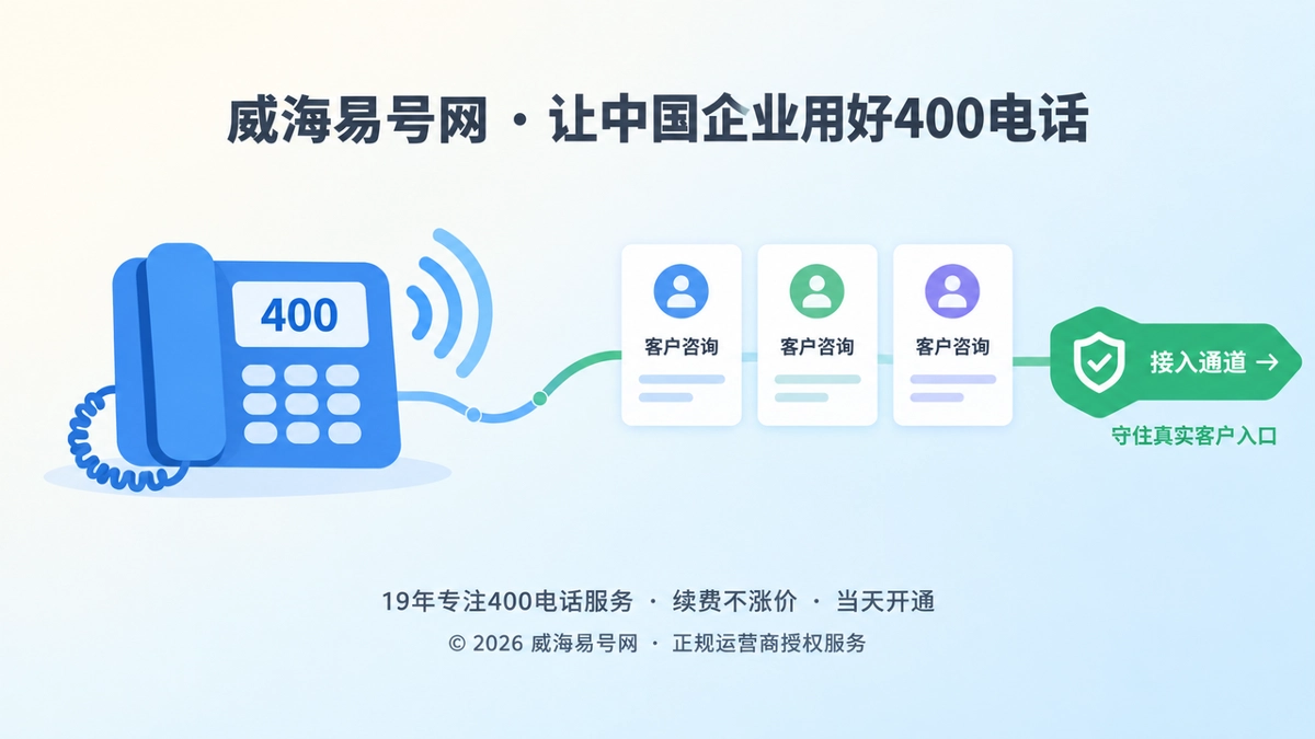 400电话异常呼叫治理守住真实客户入口