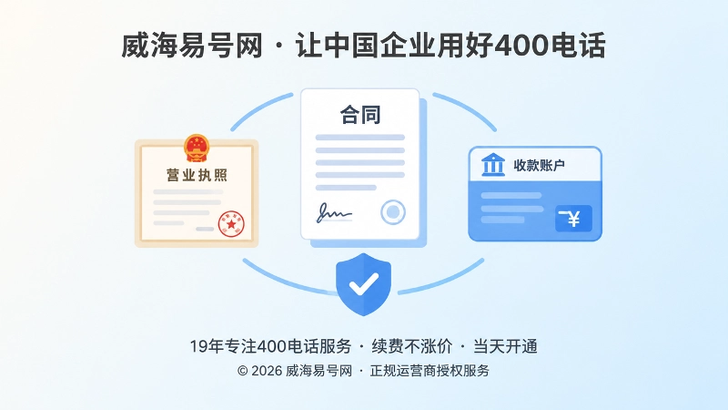 企业核验400电话办理主体与合同的聚焦式插画