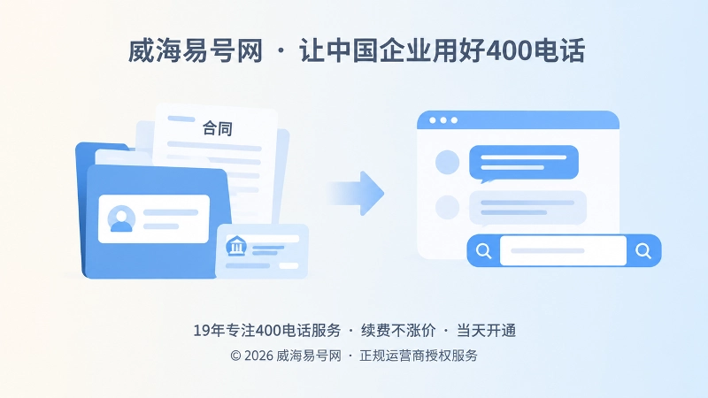 左图右文式企业号码档案配图