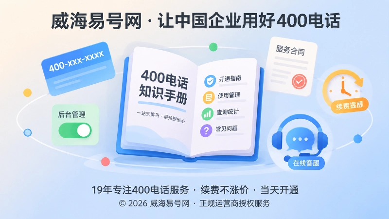 400电话长期管理与可查询知识聚焦展示