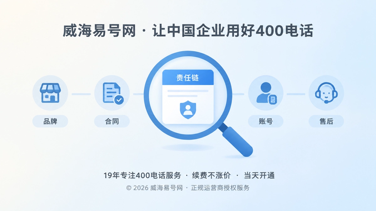 聚焦式400电话责任链通信档案插画