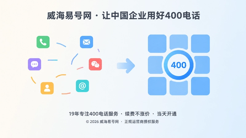 分散个人联系方式与统一企业400电话入口的对比插画