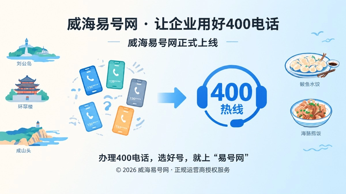 2026年威海易号网(wh1.400.cn)上线，助力威海卫企业办好400电话
